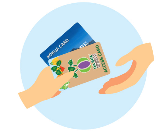 Stylized graphic illustration of a hand passing a DA BUX Access card and Hawaii SNAP-EBT card to the hand of a cashier at a grcery store.